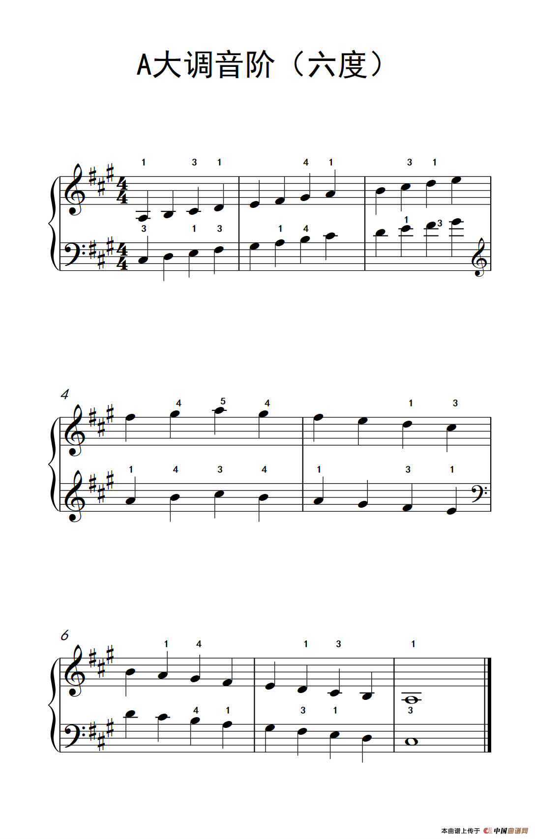 恰恰恰钢琴曲谱_钢琴简单曲谱(3)