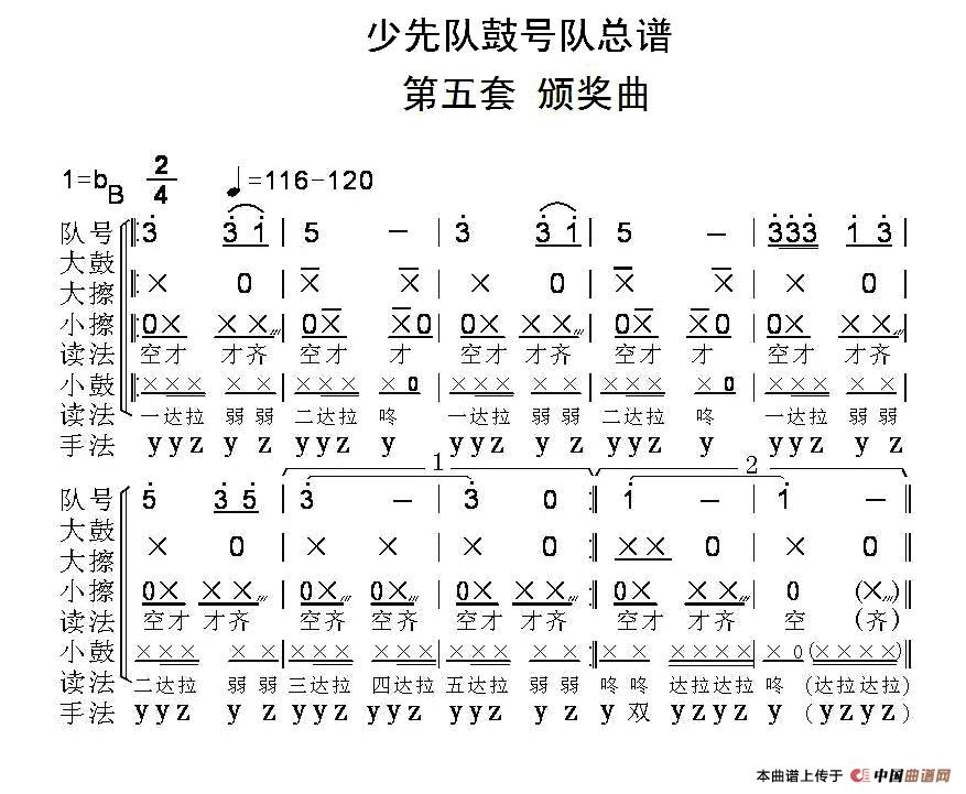 中国鼓简谱_中国鼓图片