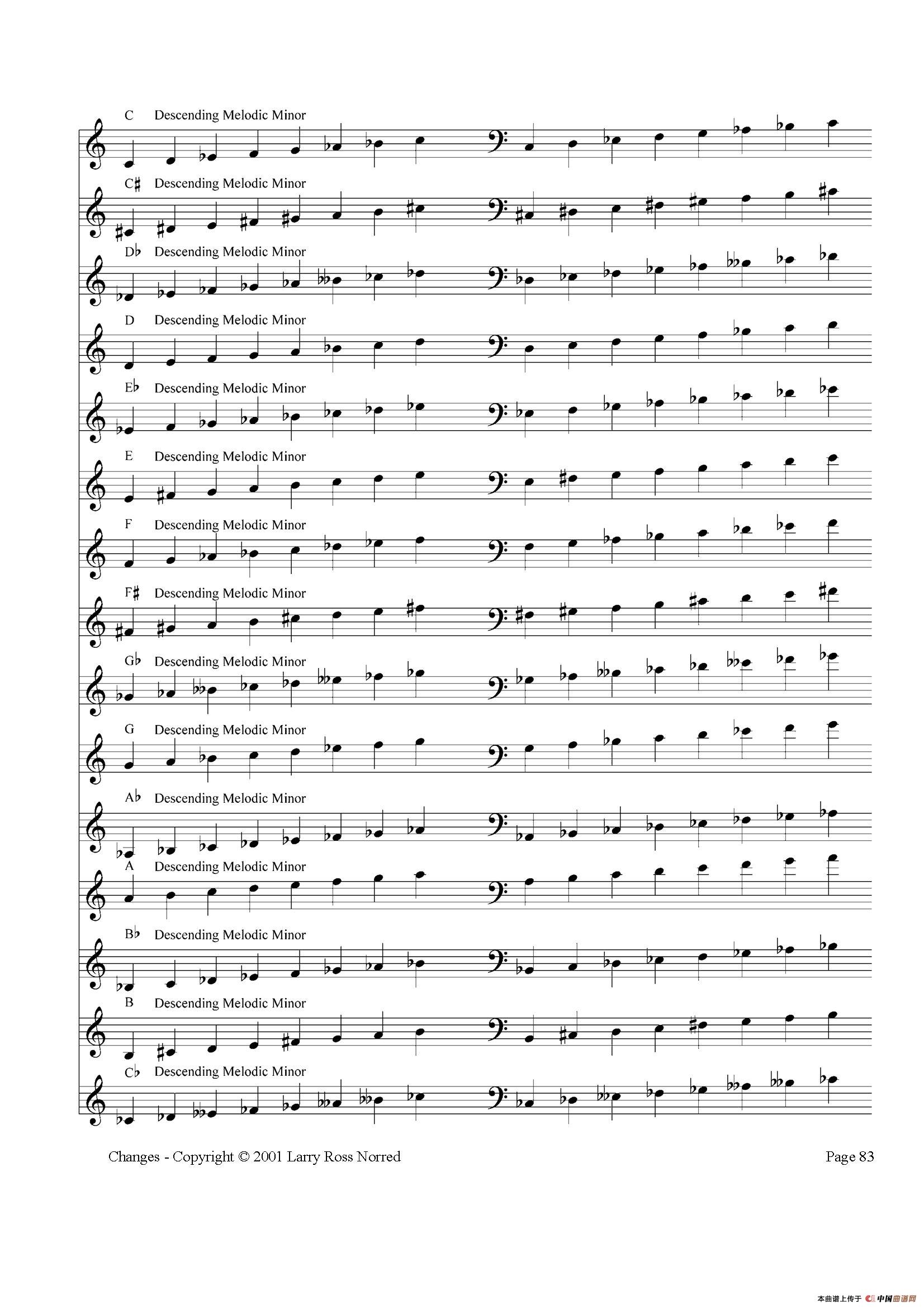 15音纸带曲谱_钢琴简单曲谱