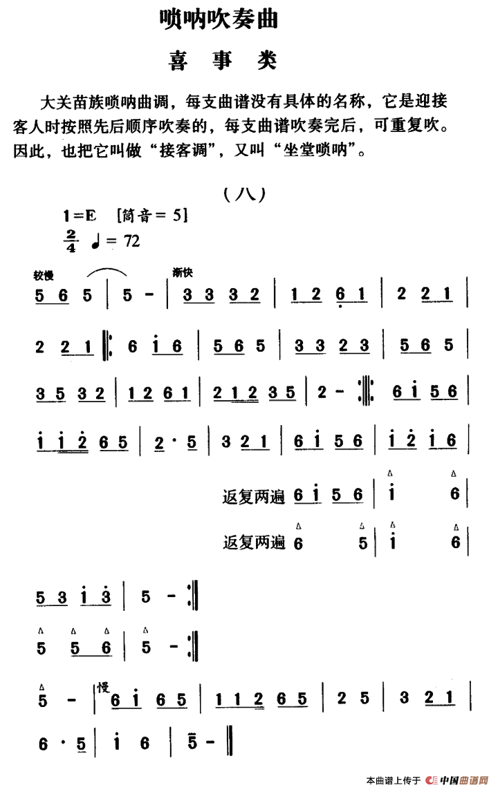 吹唢呐简谱_吹唢呐图片