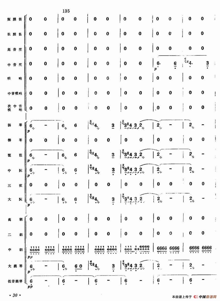 圪梁梁云飞简谱_圪梁梁简谱(2)