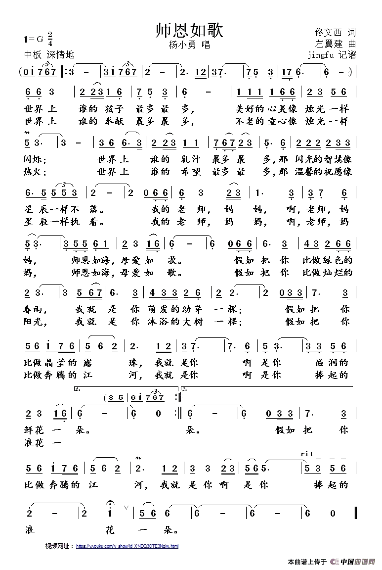 教师须曲谱_钢琴简单曲谱(2)