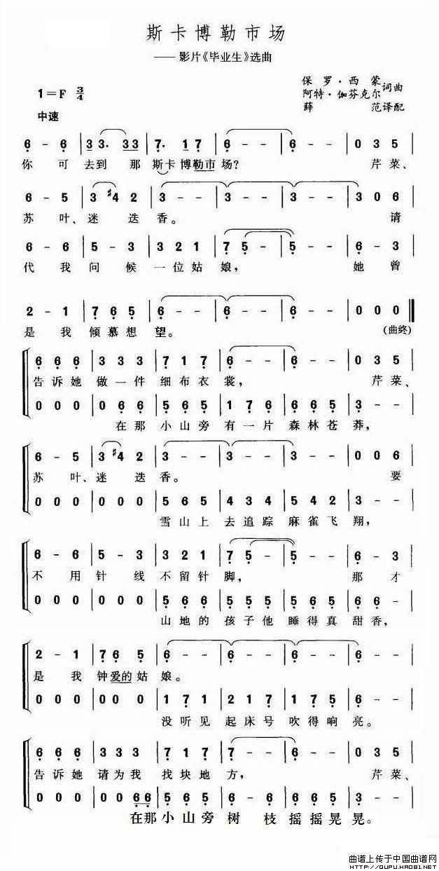 斯卡博勒市场（美）