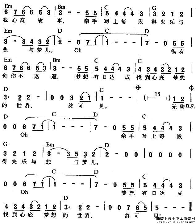 不再犹豫提示在曲谱上按右键选择图片另存为可以将曲谱保存到您的硬盘