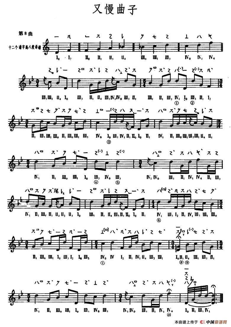 又慢曲子(敦煌琵琶曲谱 第8曲)(1)_原文件名:1.jpg