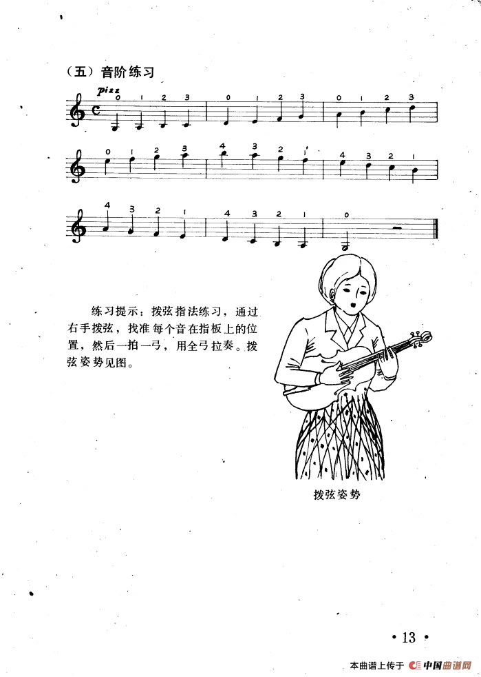 拨弦指法练习(1)_原文件名:13.png