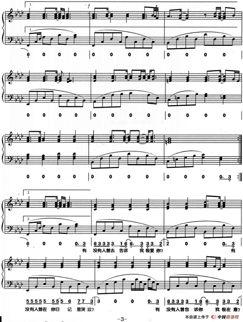 有没有人告诉你(钢琴弹唱)(1)_原文件名:有没有人告诉你3.png