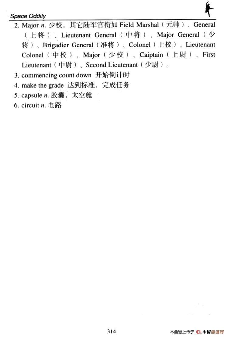 Space Oddity(太闻空奇)(1)_原文件名:3.png