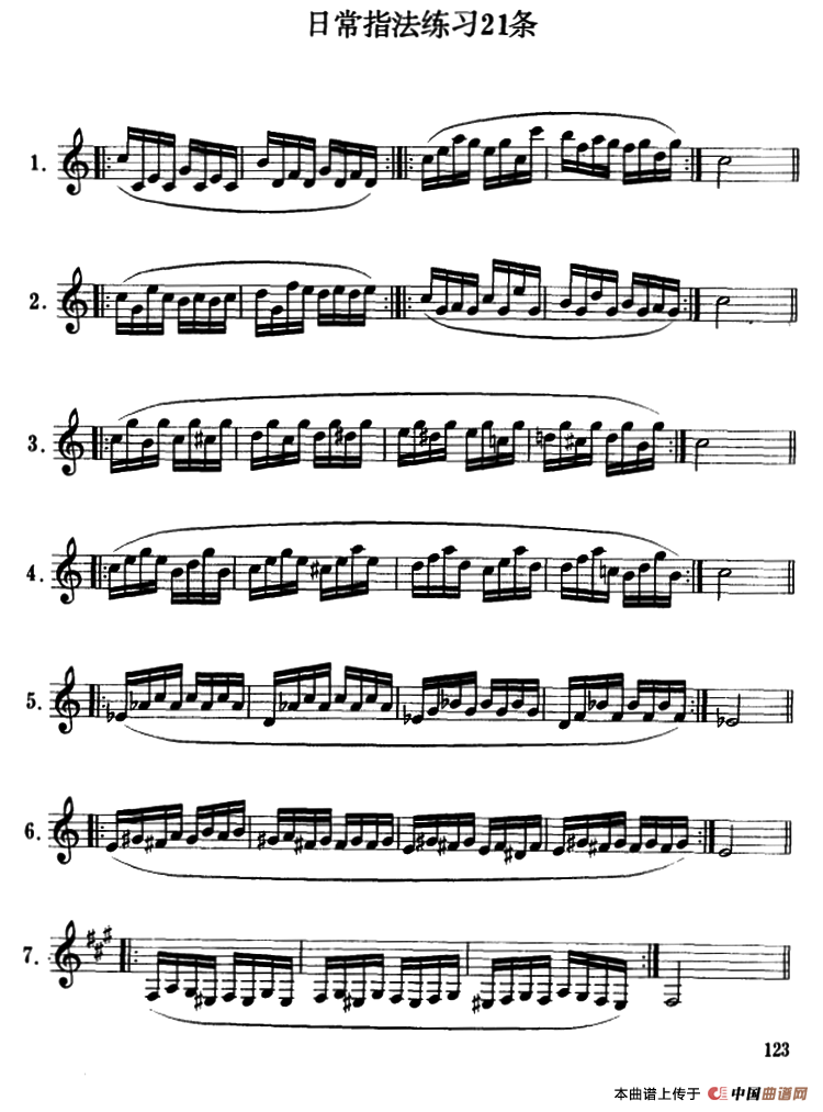 单簧管半音阶指法图片