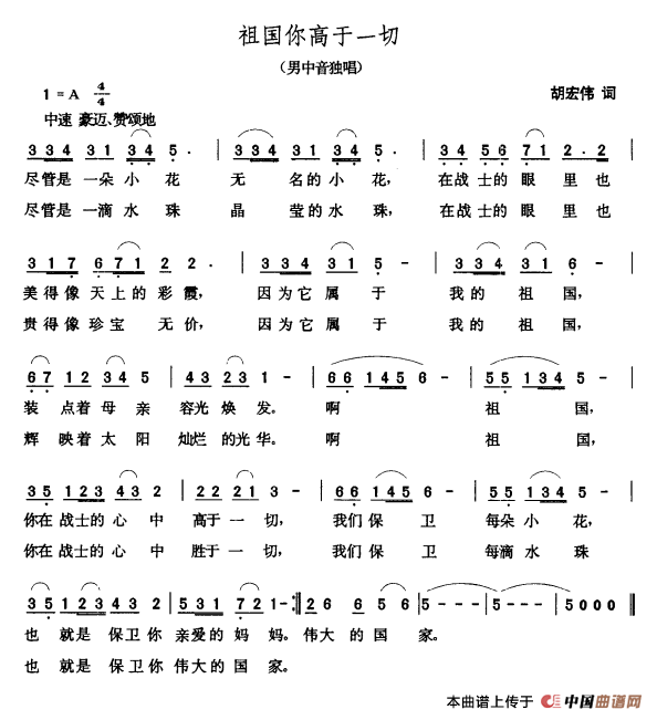 祖国你高于一切（胡宏伟词 张玉晶曲）(1)_原文件名：000190 - 副本.png