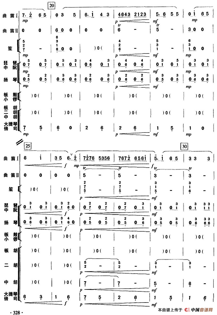 京调(曲笛二重奏+乐队伴奏总谱)(1)_原文件名:京调(乐队总谱) 顾冠仁编曲3.png