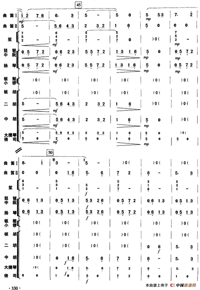京调(曲笛二重奏+乐队伴奏总谱)(1)_原文件名:京调(乐队总谱) 顾冠仁编曲5.png