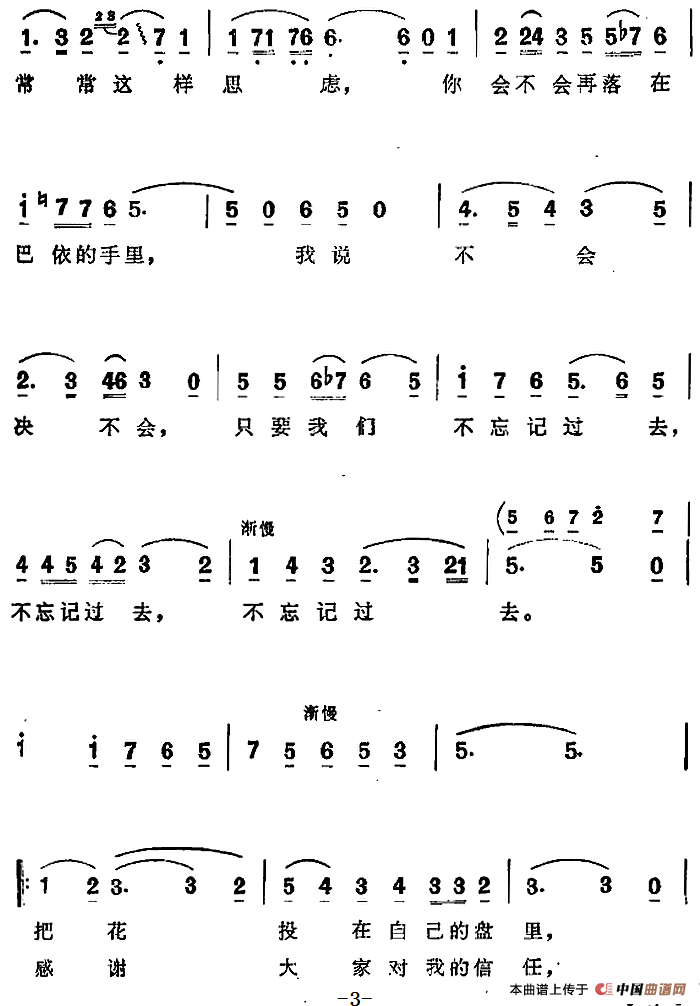 我从前是个小奴隶(歌剧《阿依古丽》选曲)(1)_原文件名:我从前是个小奴隶(歌剧《阿依古丽》选曲)海啸词 石夫、吾斯满江曲3.png