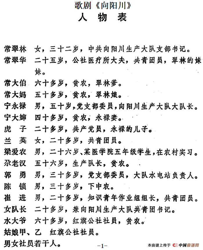 歌剧《向阳川》全剧之第一场 前奏(1)_原文件名:歌剧《向阳川》全剧之第一场 前奏.png