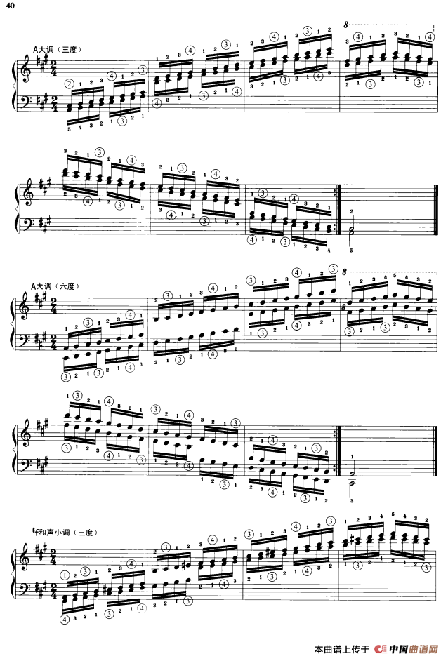 钢琴音阶练习:三度、六度同向四个八度(1)_原文件名:000040.png