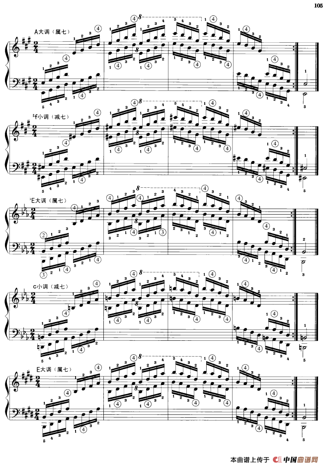 钢琴琶音练习:七和弦琶音