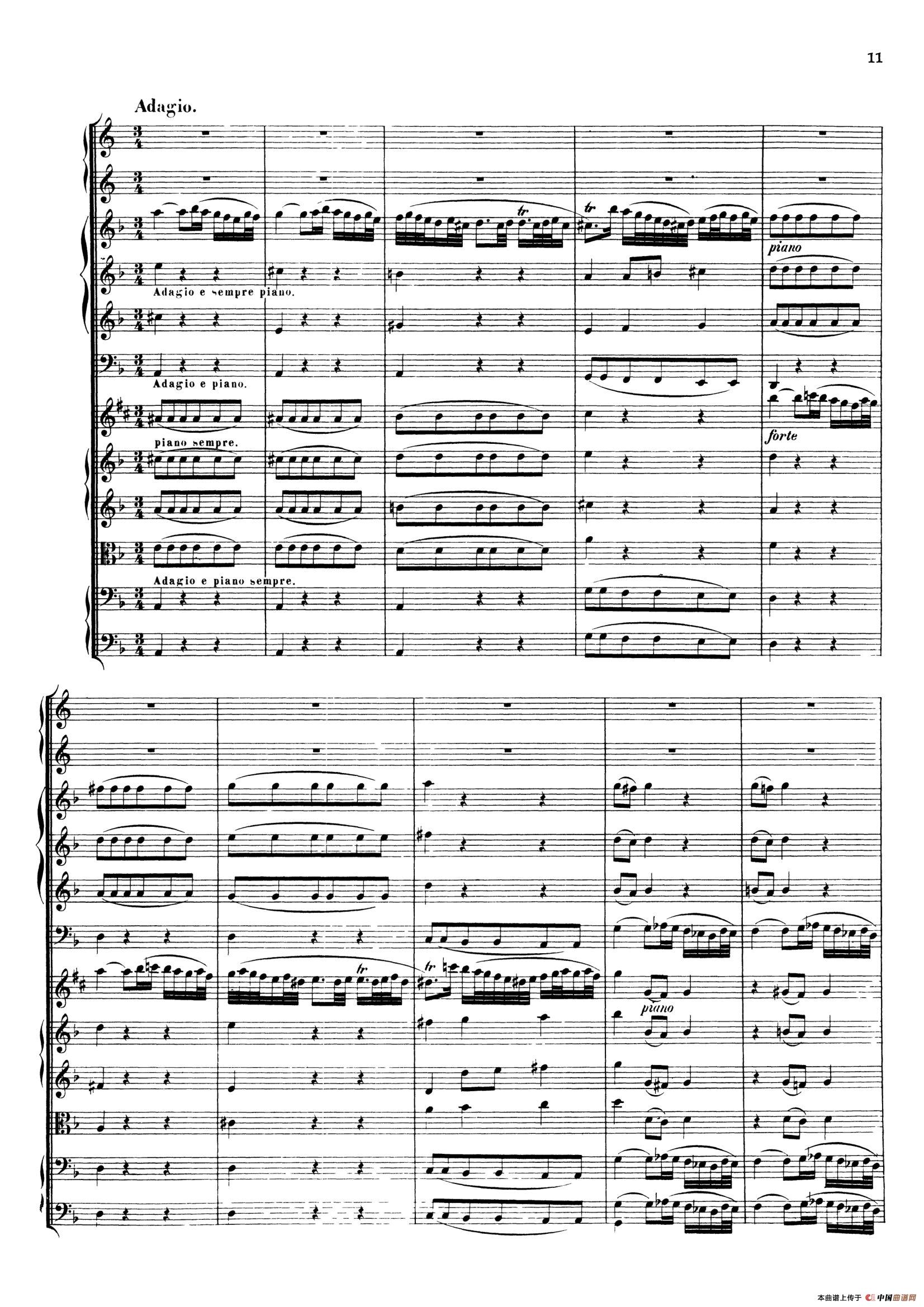 Brandenburg Concerto No.1 in F Major（勃兰登堡协奏曲第一号）