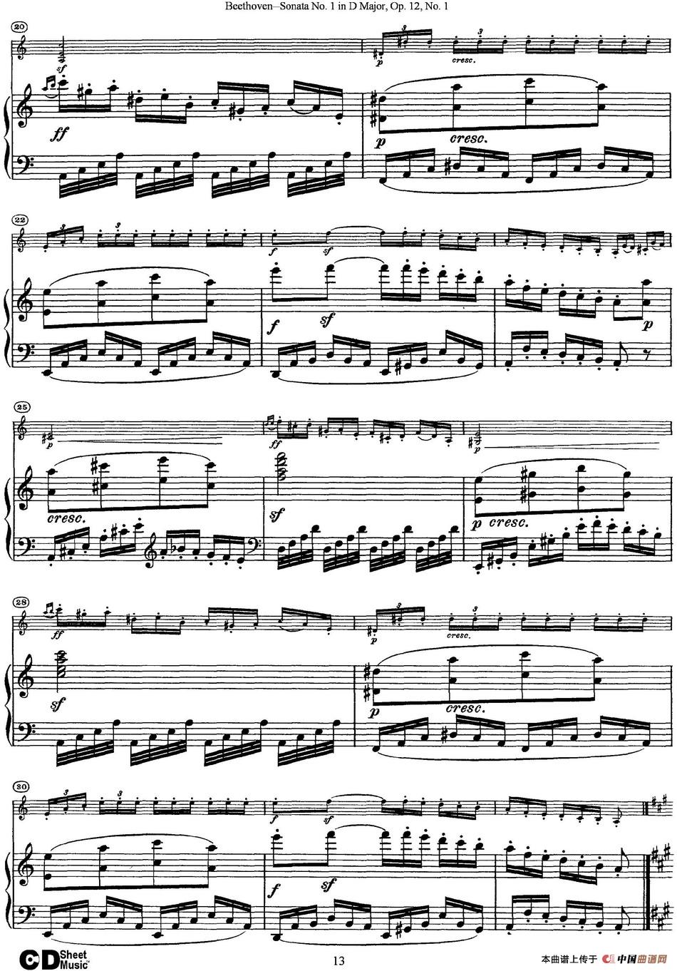 Violin Sonata No.1 in D Major Op.12 No.1(小提琴+钢琴伴奏)(1)_原文件名:Violin Sonata No.1 in D Major, Op.12 No.1(小提琴+钢琴伴奏)_页面_13.jpg