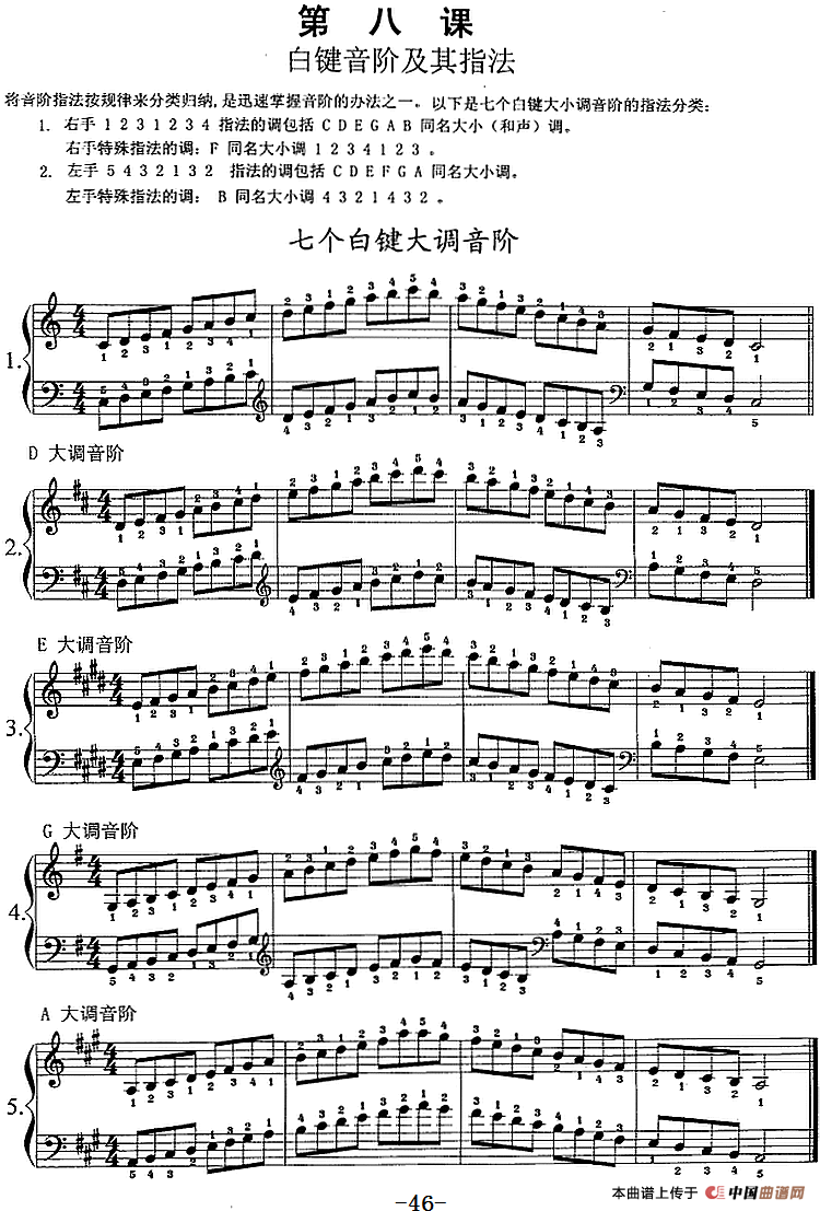 钢琴综合教程:第八课 白键音阶及其指法(1)_原文件名:钢琴综合教程:第八课 白键音阶及其指法.png