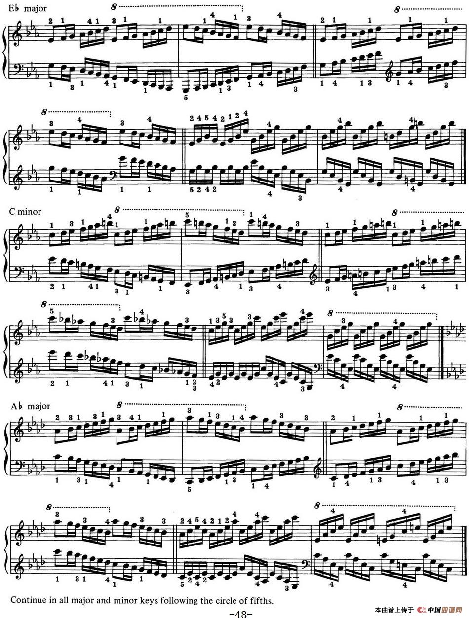 Technical Exercises S.146(李斯特钢琴技巧练习 BOOKⅢ)(1)_原文件名:李斯特钢琴技巧练习_页面_048.jpg