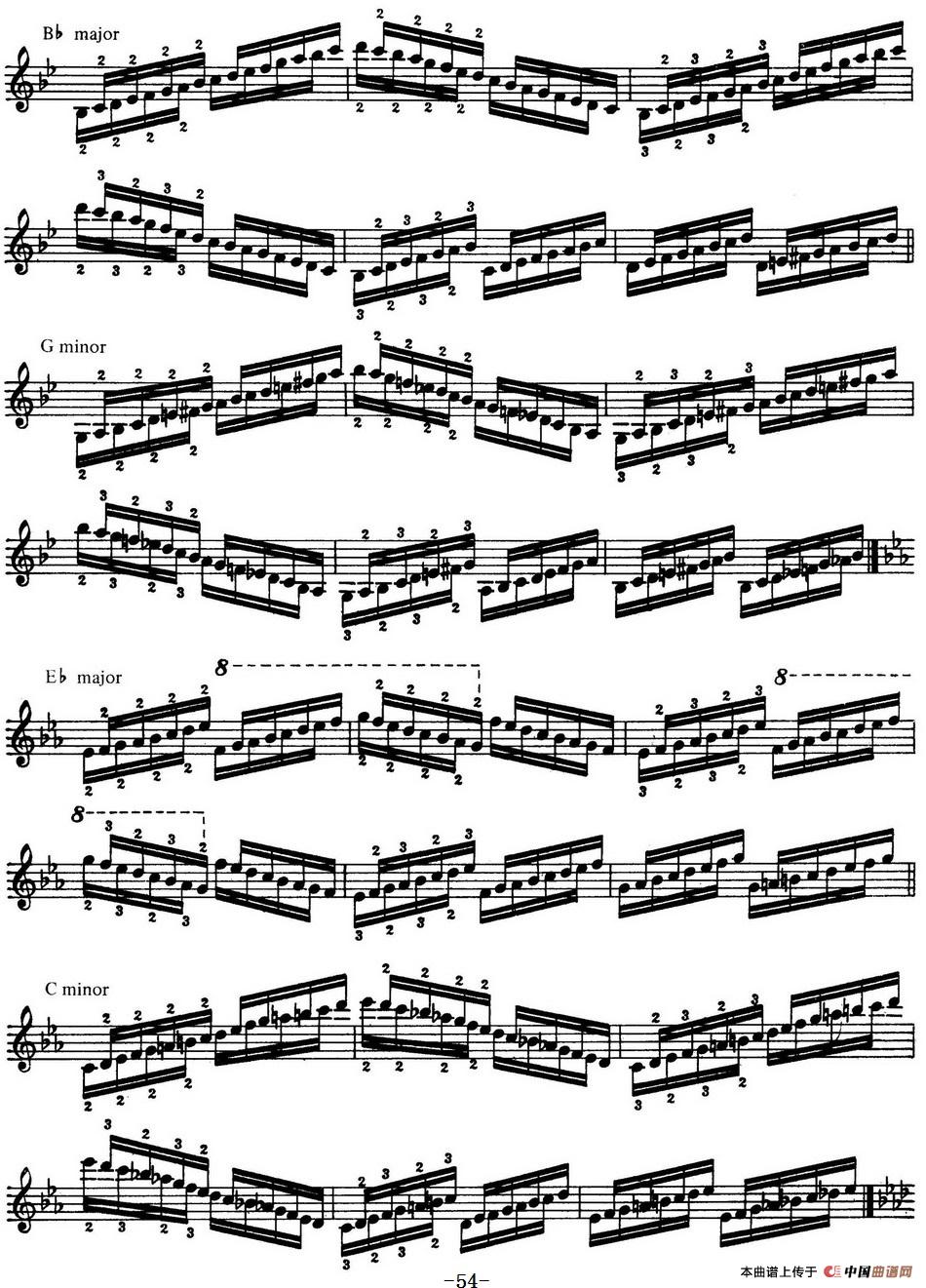 Technical Exercises S.146(李斯特钢琴技巧练习 BOOKⅢ)(1)_原文件名:李斯特钢琴技巧练习_页面_054.jpg