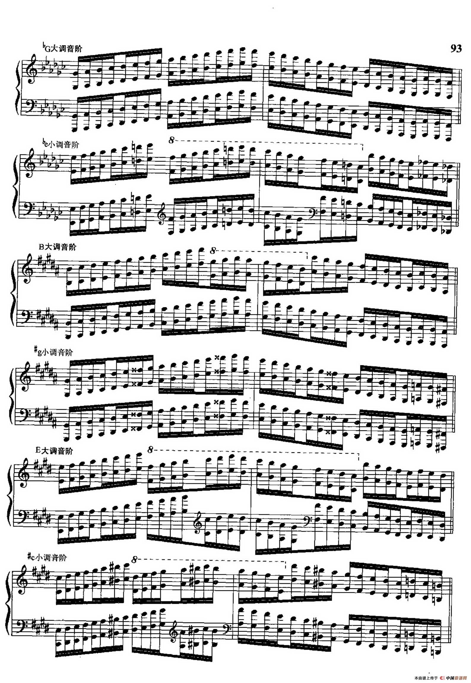 哈农钢琴练指法(第三部分·53 二十四个大小调的八度音阶)(1)_原文件名:097.jpg