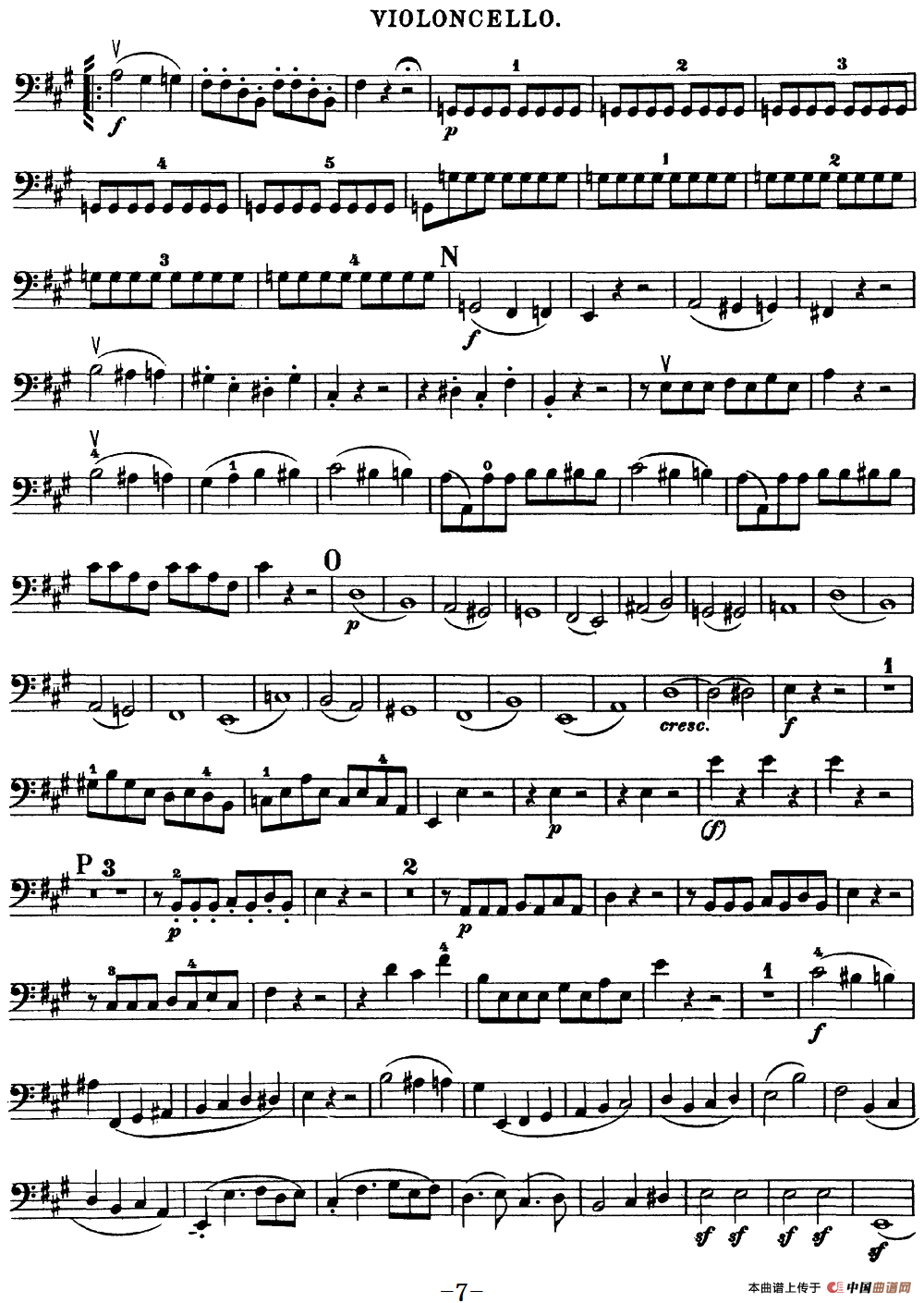 Mozart《Quartet No.18 in A Major,K.464》(Cello分谱)(1)_原文件名:Mozart《Quartet No.18 in A Major,K.464》(Cello分谱)_06.png